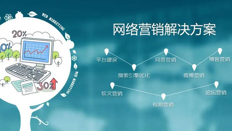 上海SEM竞价托管与SEO：如何选择更适合自己的网络营销策略