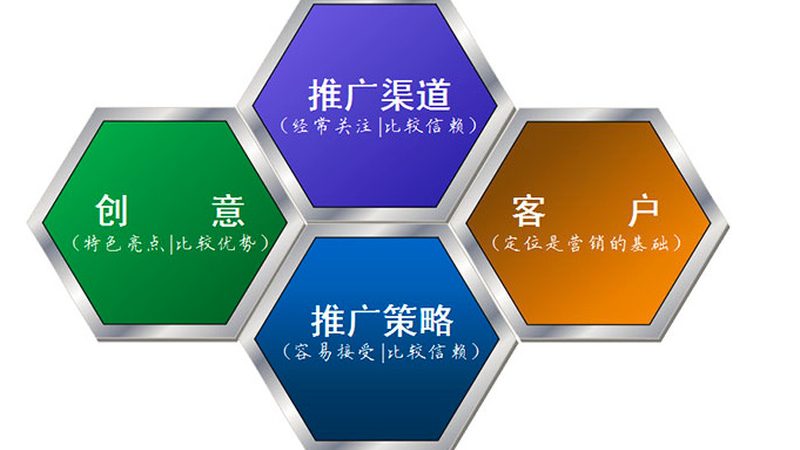抖音服装内容现状：同质化严重，竞争激烈