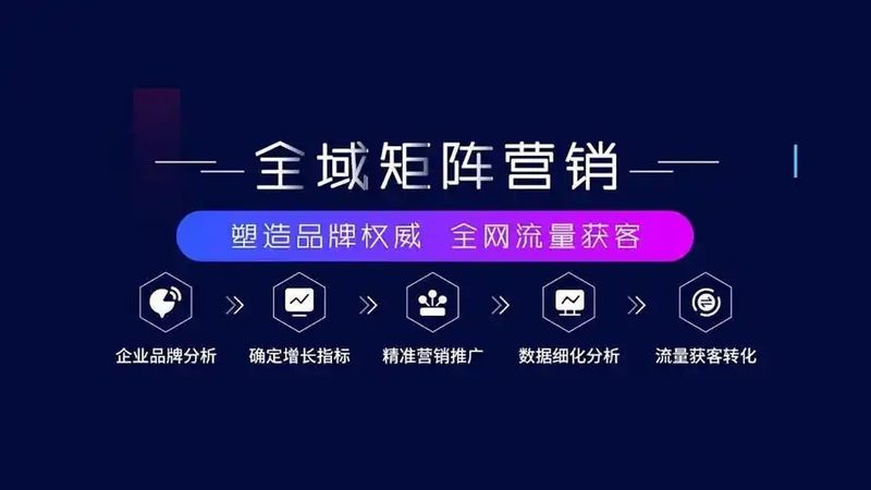 软文推广公司定制方案：揭秘如何精准触达目标受众